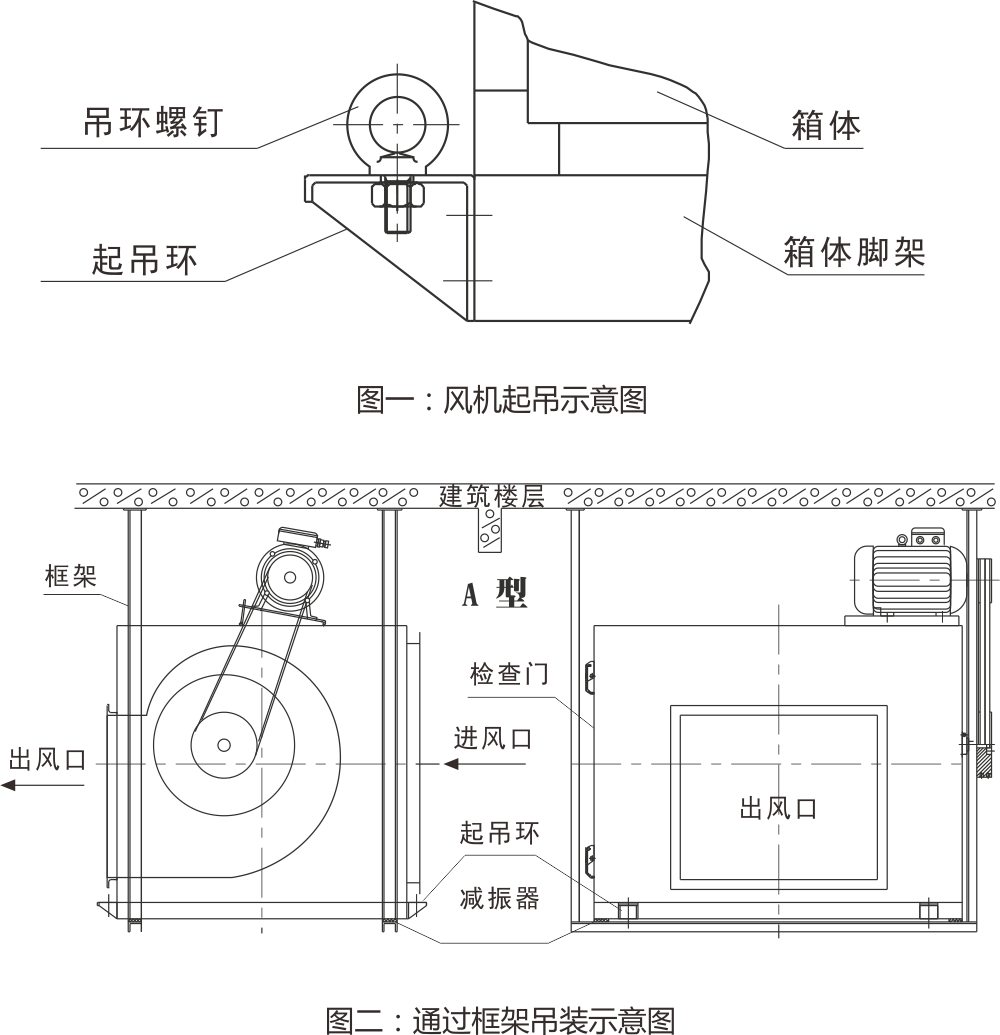 箱體(tǐ)机安(ān)装(zhuāng)示意图.png